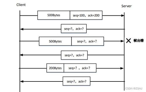 計算機網絡工程施工 從理論到實踐的綜合習題探討